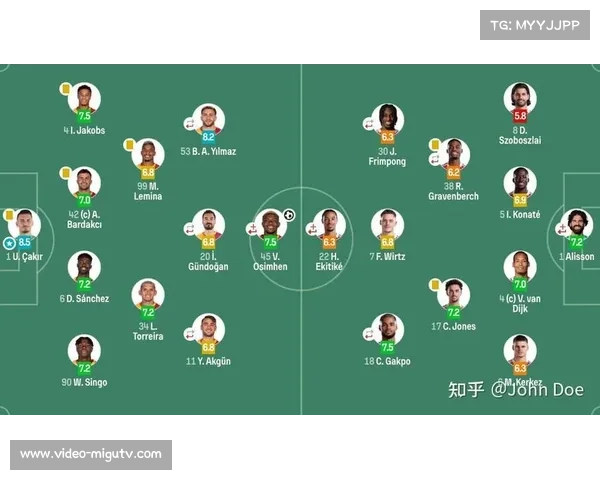 加拉塔萨雷5-2大胜尤文，创队史欧冠单场进球纪录